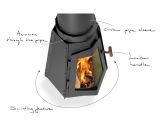 Kamin Leenders Wald USP