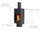 Kamin Leenders Stor USP