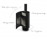 Kamin Leenders Sorenne USP